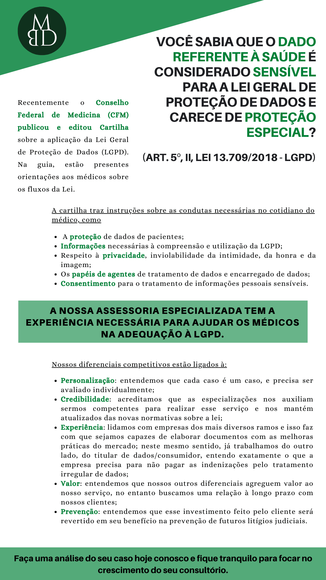 Arte informativa sobre dados de saúde e LGPD.