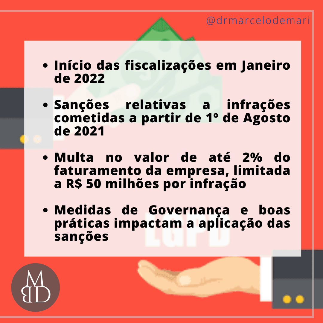 Arte informativa sobre notícias e sanções da LGPD.