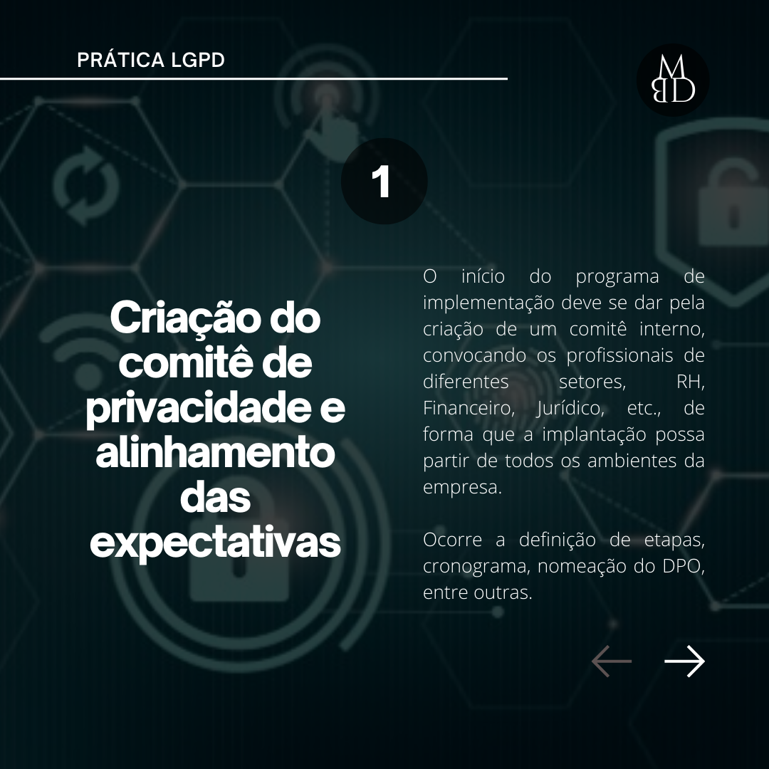 Prática de adequação empresarial à LGPD — lâmina 2 de 7.
