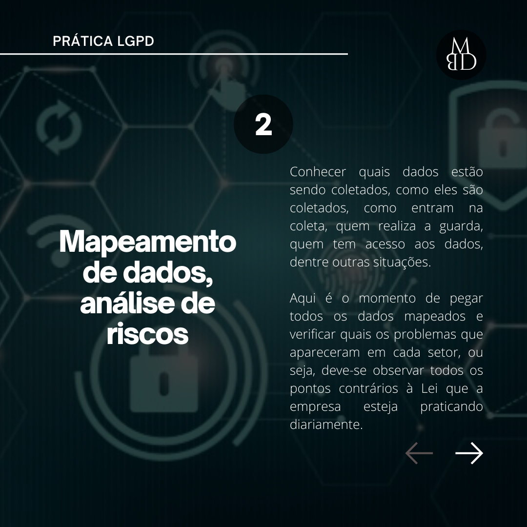 Prática de adequação empresarial à LGPD — lâmina 3 de 7.
