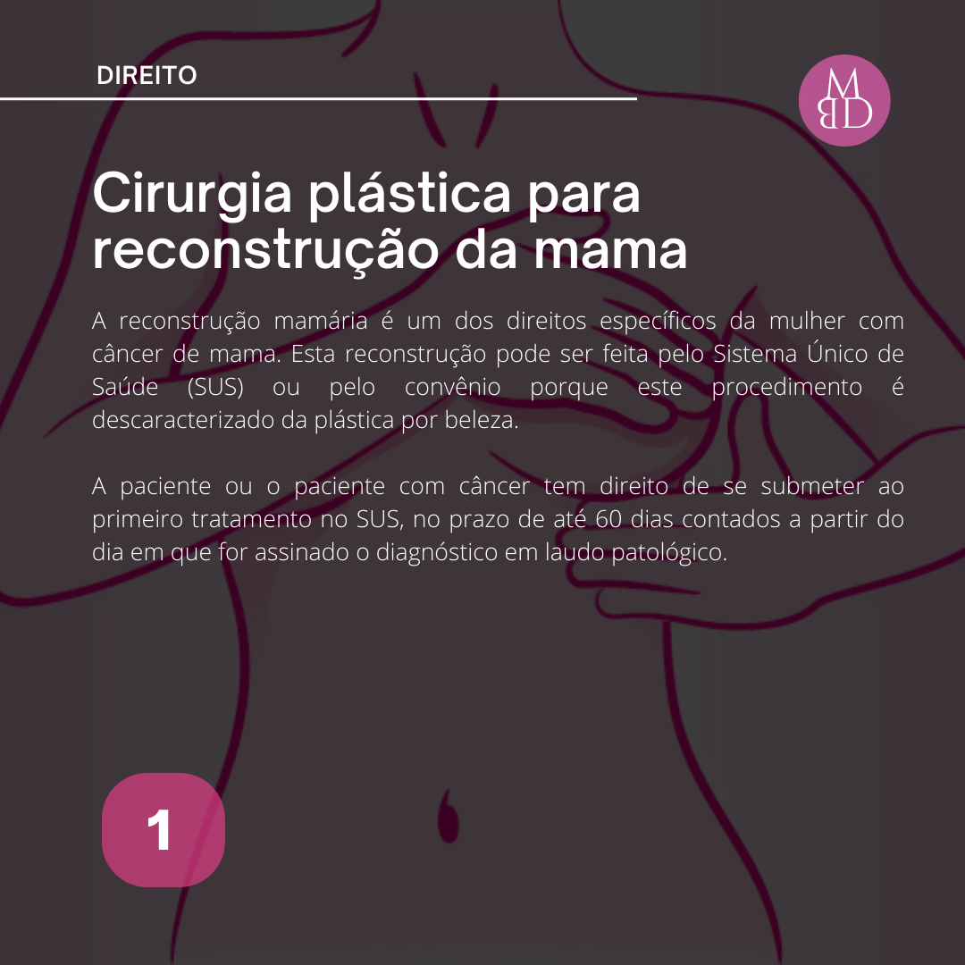 Outubro Rosa: informação, acolhimento e direitos — lâmina 2 de 8.