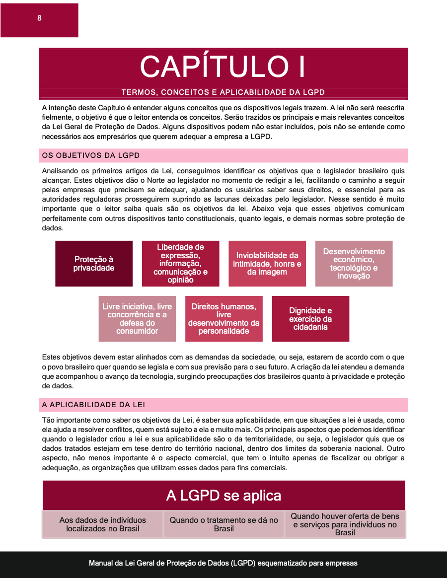 Página 8 do Manual da LGPD sobre termos, conceitos e aplicabilidade da lei