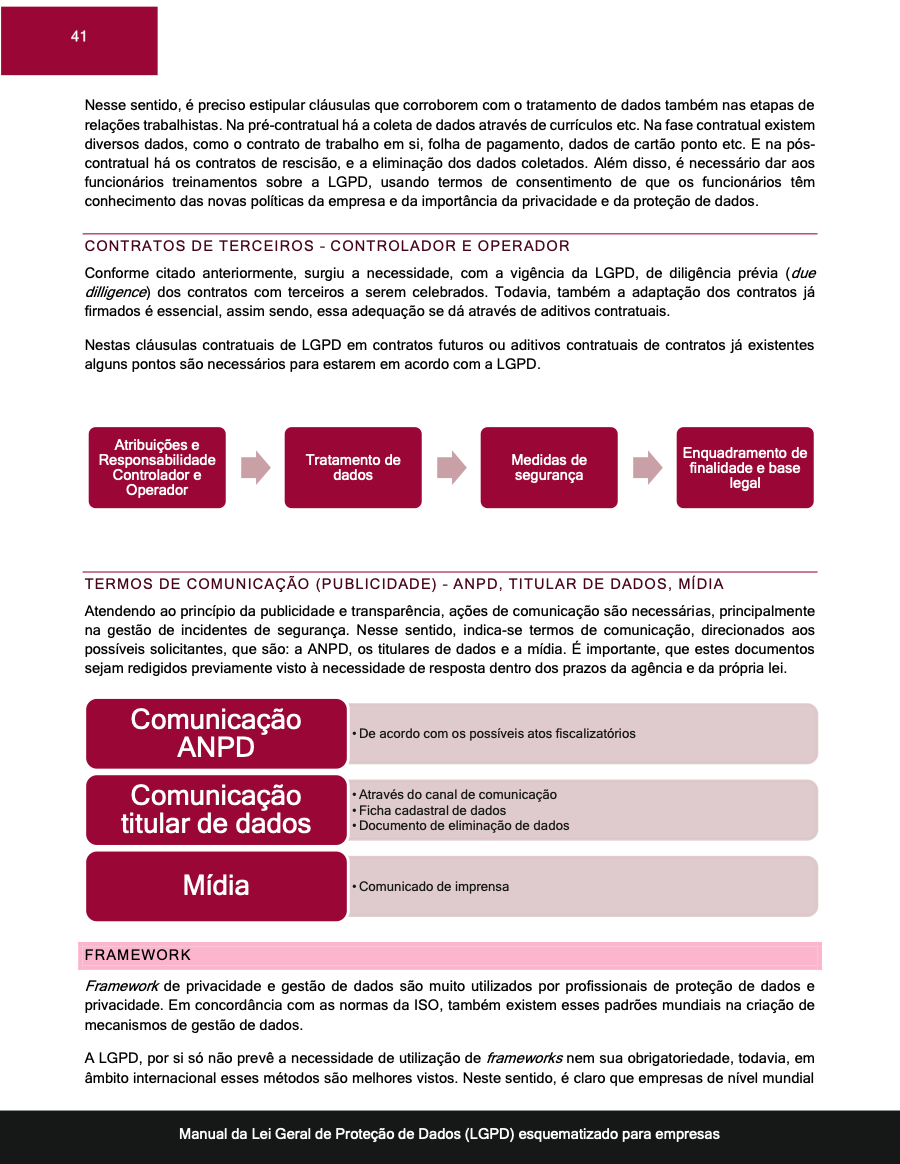 Página 41 do Manual da LGPD sobre contratos de terceiros e comunicação